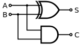 160px Half Adder.svg