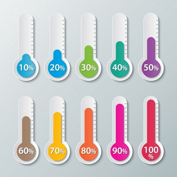 Storage temperatures 2 Storage temperatures