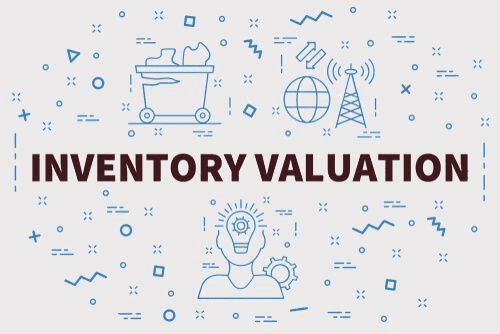 Need Inventory valuation